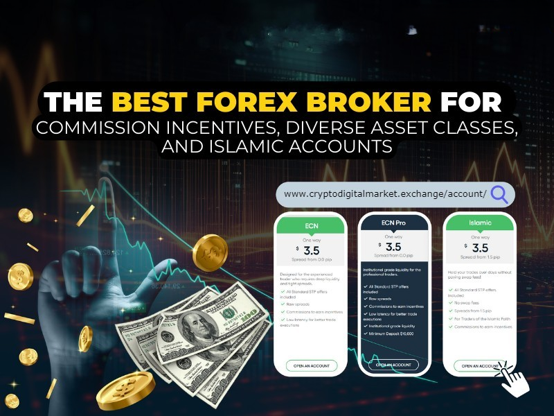 Crypto Profit Planet: The Best Forex Broker For Low Latency, High Leverage, And Customer Support