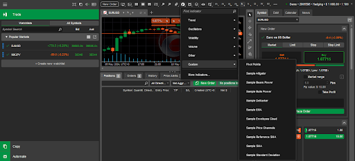 cTrader custom indicators