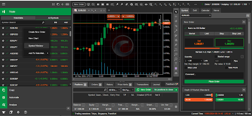 cTrader symbol window